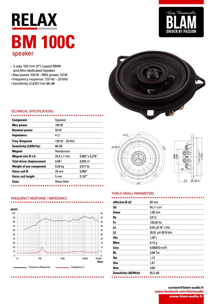 BLAM BM100C – LINX東京立川